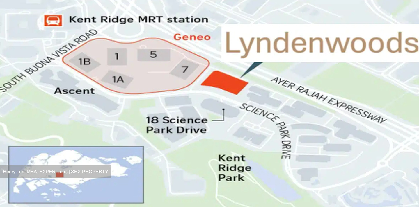 Lyndenwoods (D5), Apartment #523313621